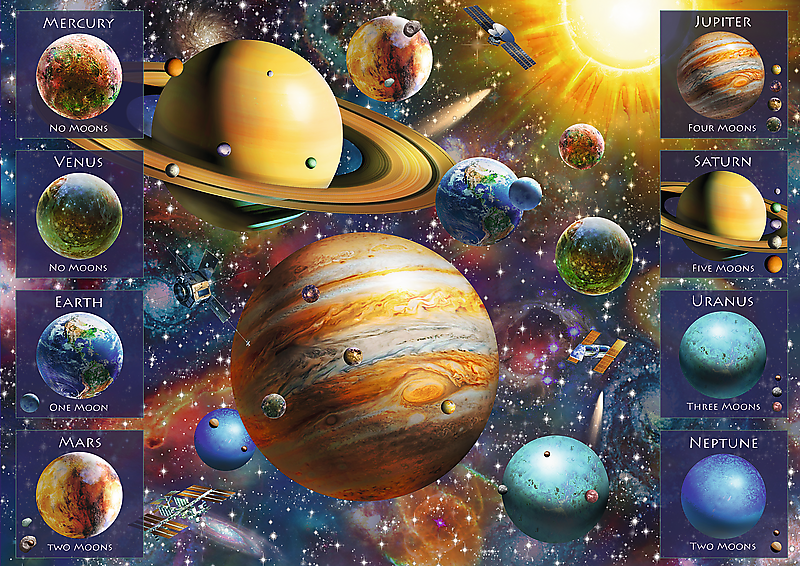 Solarni sistem - spiralne puzzle